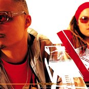 Bomfunk Mc's - List pictures