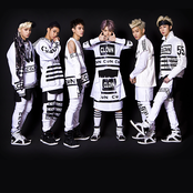 C-clown - List pictures