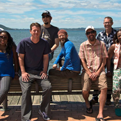 Groundation - List pictures