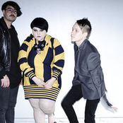 Gossip - List pictures