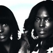 Aaries - List pictures