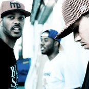 Pac Div - List pictures