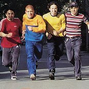 Athena - List pictures