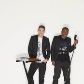 Mkto - List pictures
