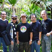 Panbers - List pictures