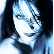 Angelzoom - List pictures