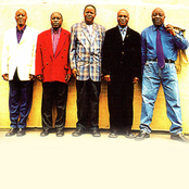 Kekele - List pictures