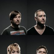 The Forecast - List pictures