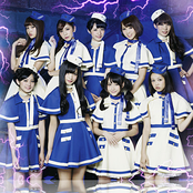 Passpo - List pictures