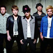 Flow - List pictures