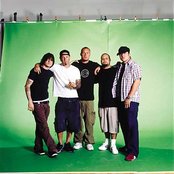 Limp Bizkit - List pictures