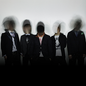 Fact - List pictures