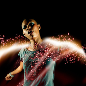 Skin - List pictures