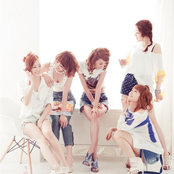 Girl's Day - List pictures