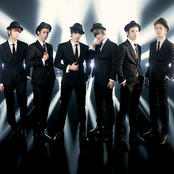 C-clown - List pictures