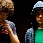 Shy Child - List pictures