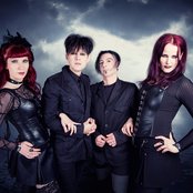 Clan Of Xymox - List pictures