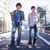 Yuzu - List pictures