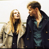 Coves - List pictures