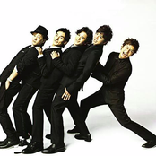 Smap - List pictures