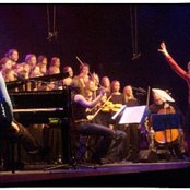 Scala - List pictures