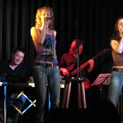 Breathe - List pictures