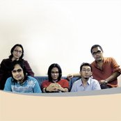 Kla Project - List pictures