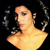 Remedios Amaya - List pictures