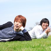 Kururi - List pictures