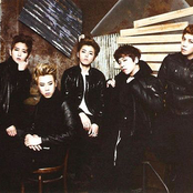 Block B - List pictures
