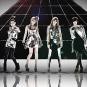 2ne1 - List pictures