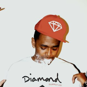 Skeme - List pictures