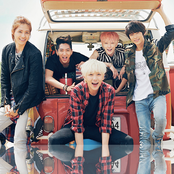 B1a4 - List pictures