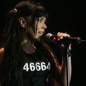 Beatriz Luengo - List pictures