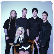 In This Moment - List pictures