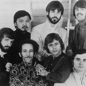 Association - List pictures