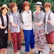 A.b.c-z - List pictures