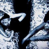 Changing Faces - List pictures