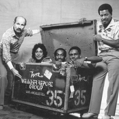 Weather Report - List pictures