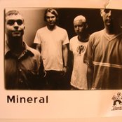Mineral - List pictures