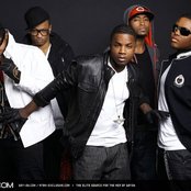 Day 26 - List pictures