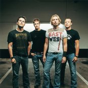 Nickelback - List pictures