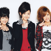 Buono! - List pictures