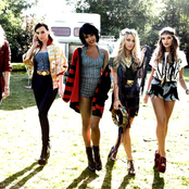 Parade - List pictures