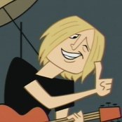 Abandoned Pools - List pictures