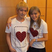 Globe - List pictures