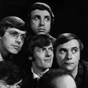 Association - List pictures