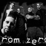 From Zero - List pictures