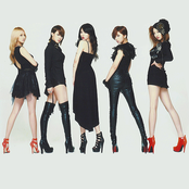 4minute - List pictures
