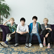 Keytalk - List pictures